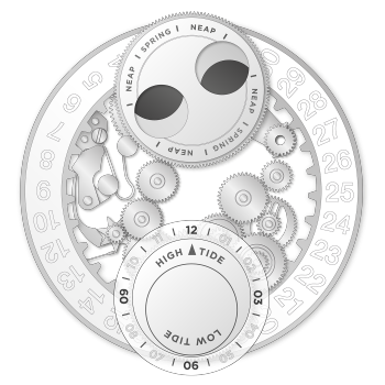 Tide Indication